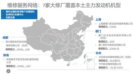 GE航空集团庆祝与中国民航业同行四十周年 携手共筑航空运营支持服务新篇章