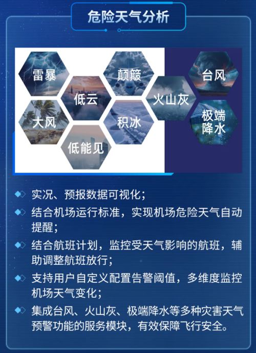 气象api进入千行百业,墨迹天气气象公司打造航空领域实践样本